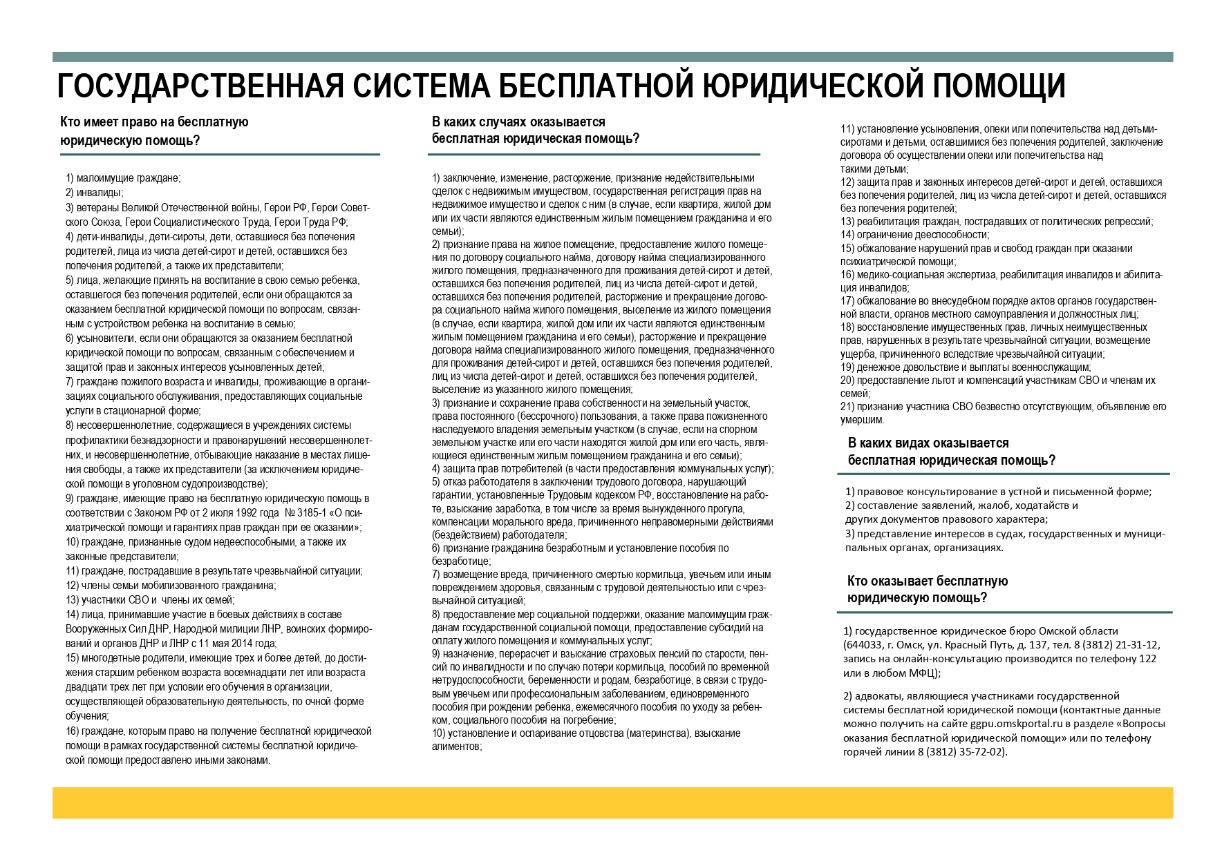 ГОСУДАРСТВЕННАЯ СИСТЕМА БЕСПЛАТНОЙ ЮРИДИЧЕСКОЙ ПОМОЩИ.