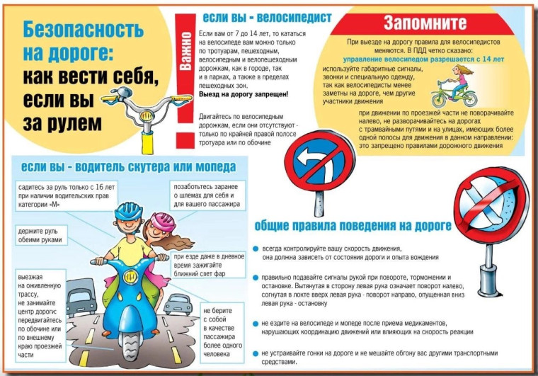 Безопасные летние каникулы - 2025!.