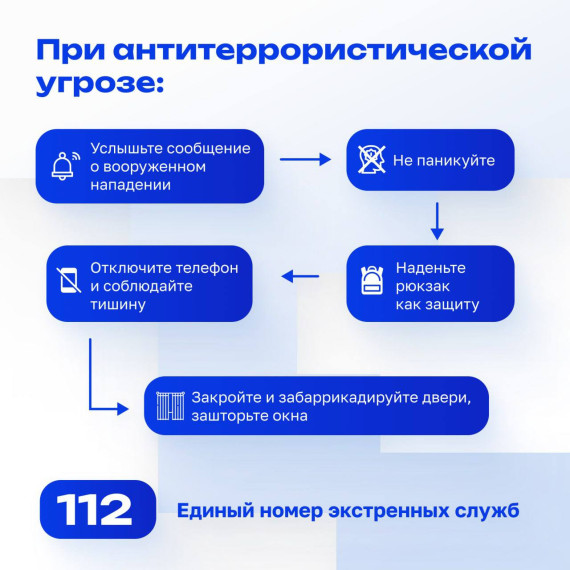 Предупреждён — значит вооружён!.